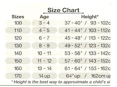 Hong Kong Shopping for Kids' Clothes Size Char