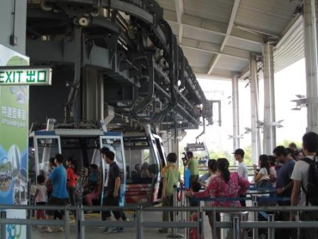 Waiting for our turn to get on the cable car in Ngong Ping 360