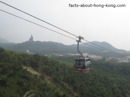 Ngong Ping 360 Cable Car and the Giant Buddha