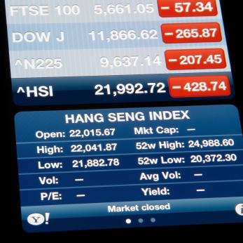 Hang Seng Index represents Hong Kong stock market